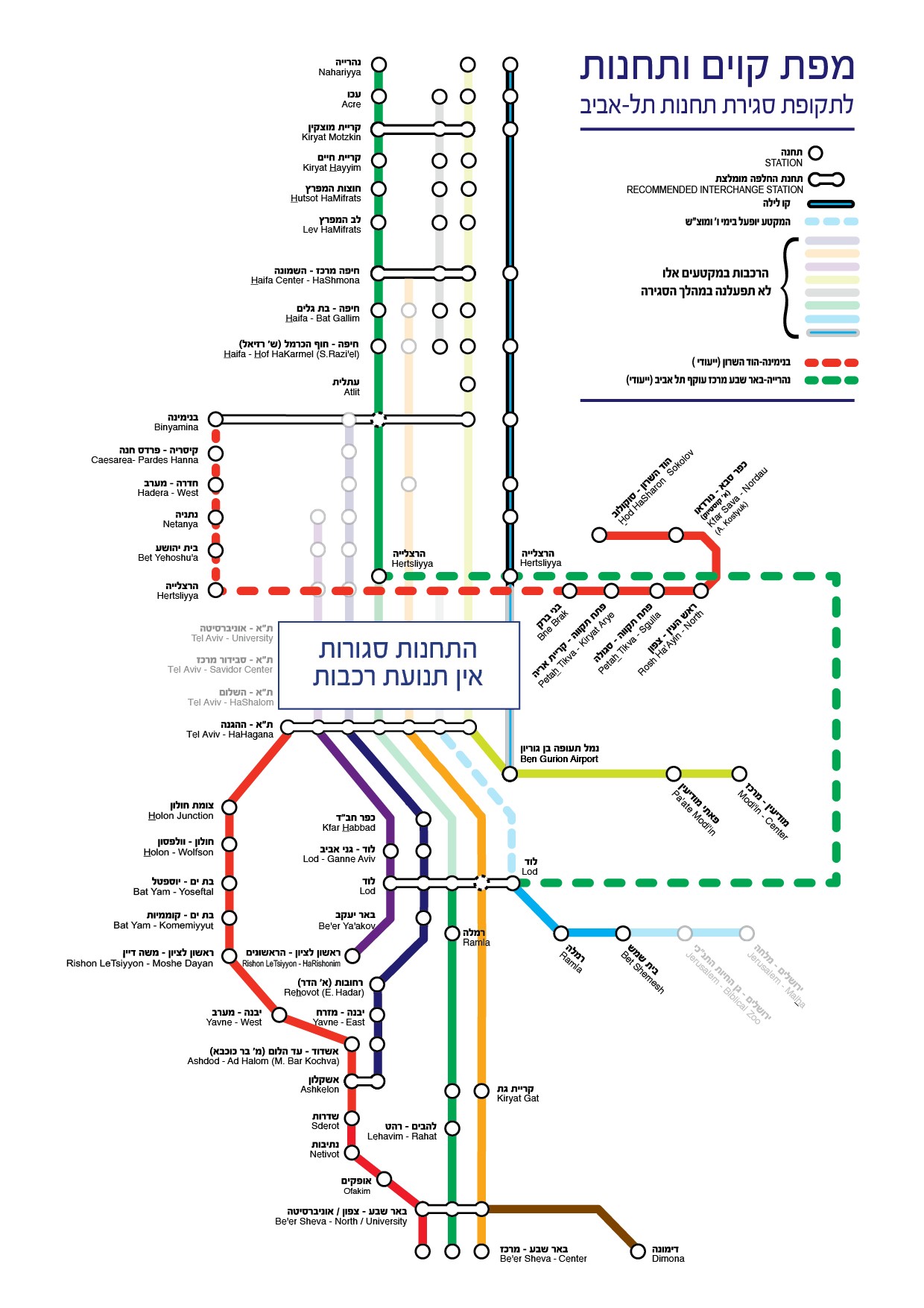 רכבת באר יעקב